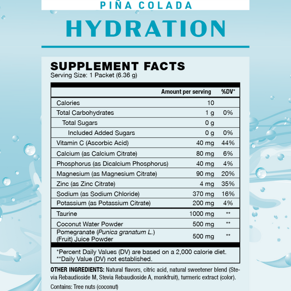 Hydration: Naturally Sweetened Electrolytes