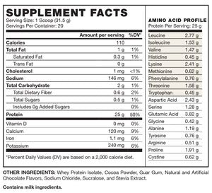 Whey Protein Isolate - 100% WPI - Delicious Flavors